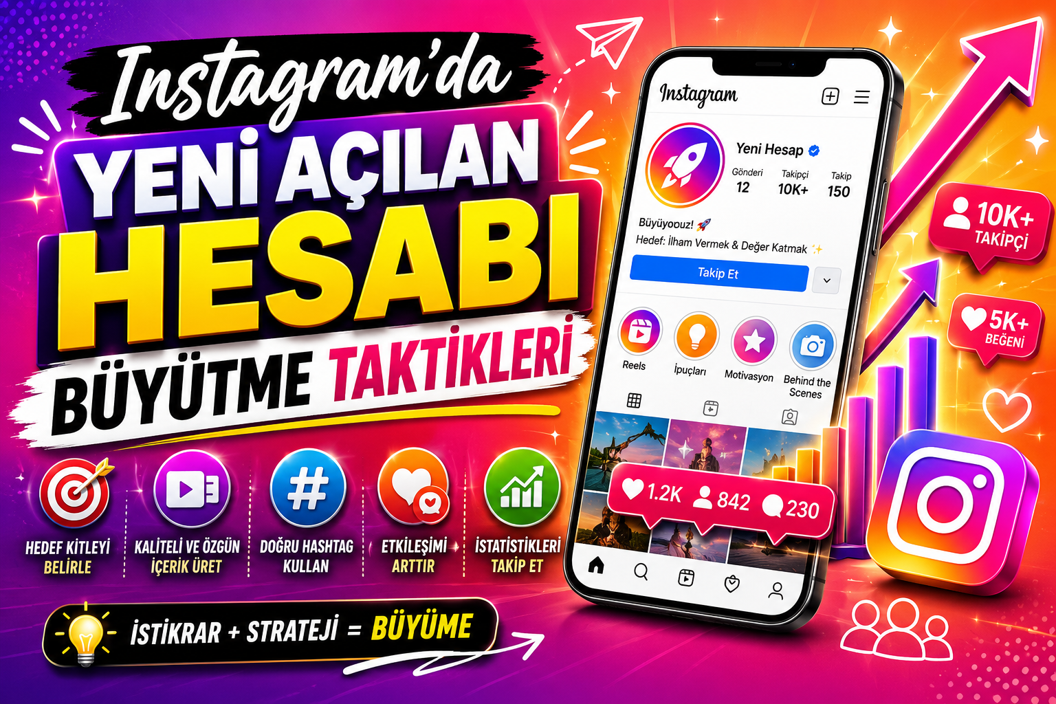 Instagram’da Yeni Açılan Hesabı Büyütme Taktikleri
