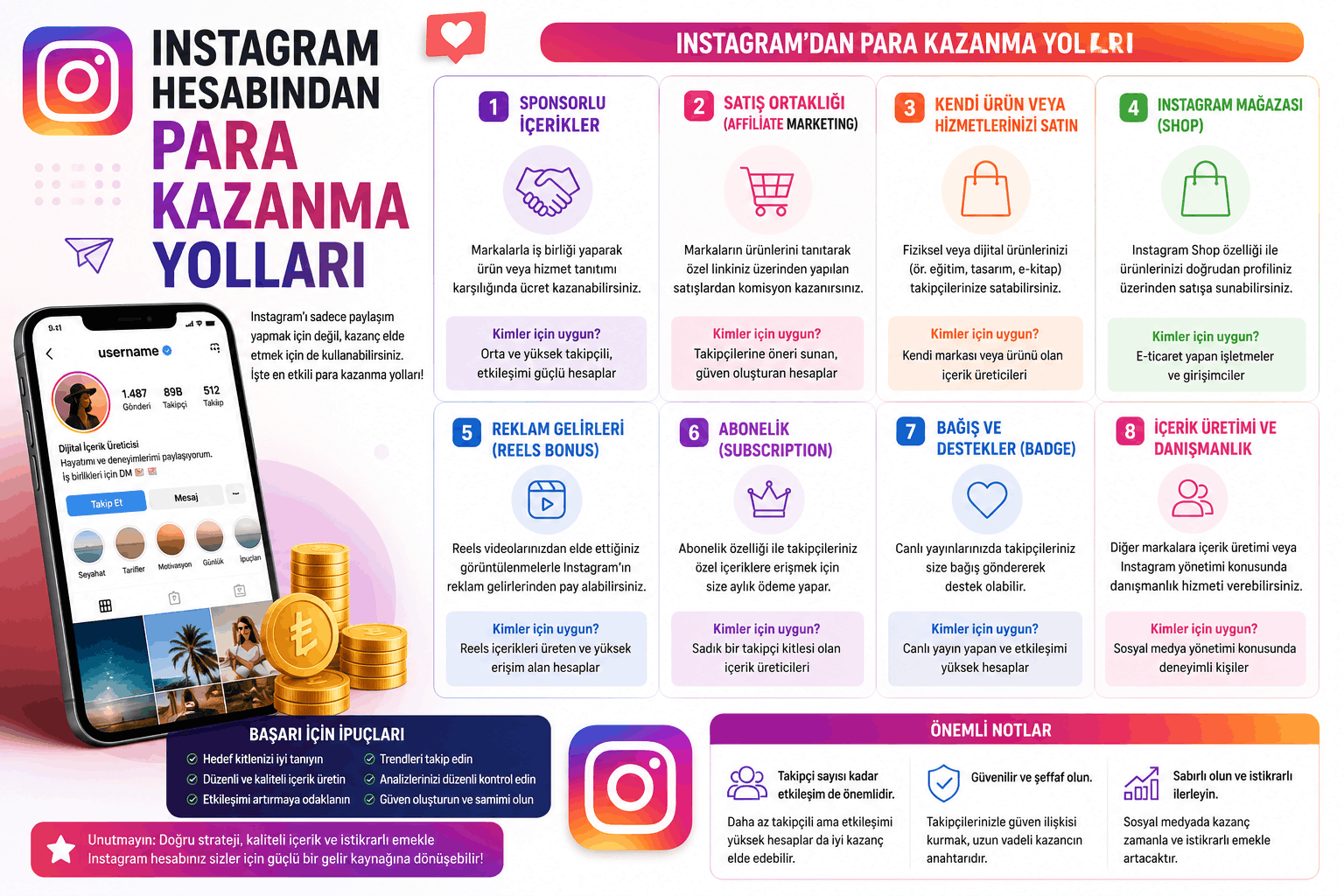 Instagram Hesabından Para Kazanma Yolları