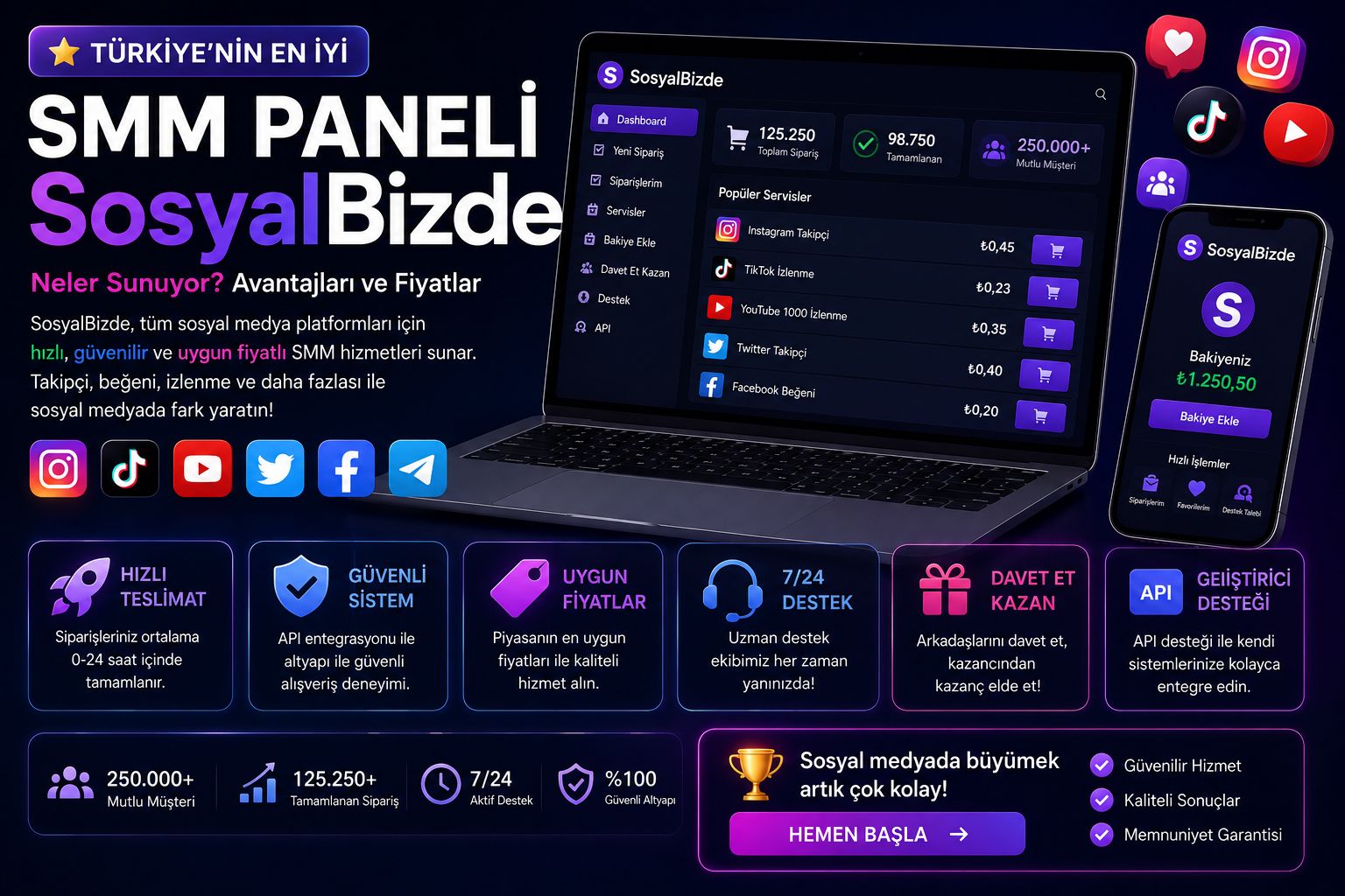 Türkiye’nin En İyi SMM Paneli: SosyalBizde Neler Sunuyor? Avantajları ve Fiyatlar